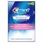 Crest Whitestrips Comparison Chart